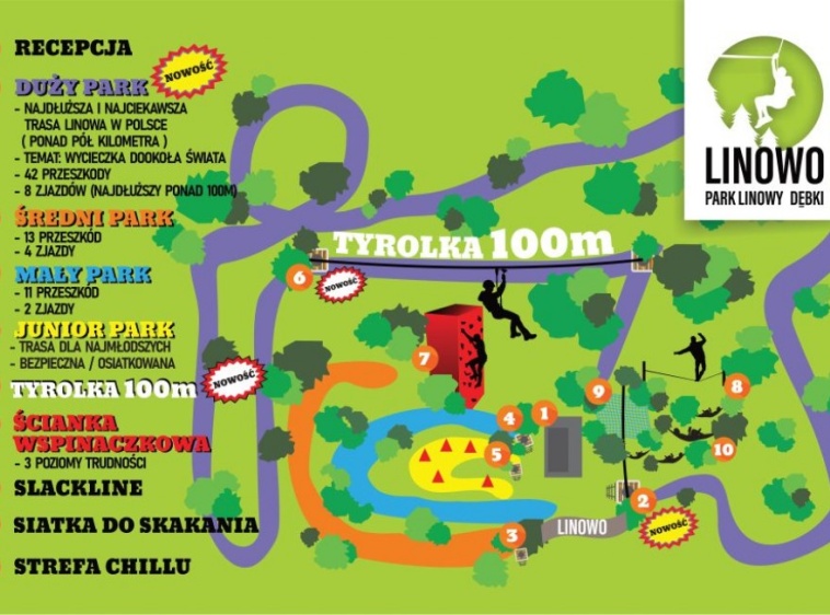 Park Linowo